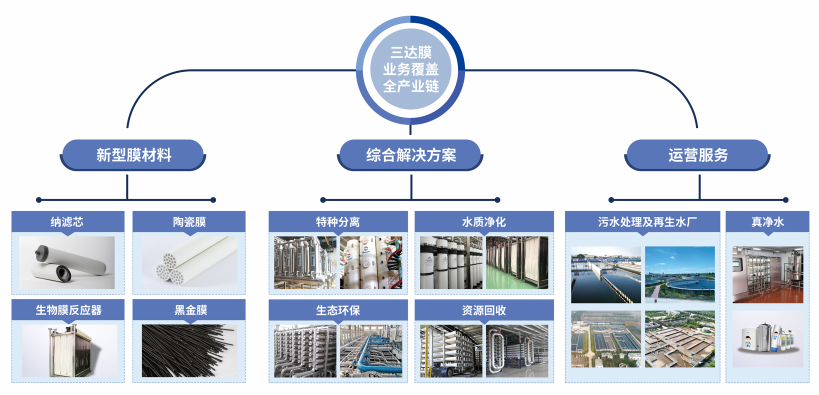 1231231231231231-1 今年会·jnh(中国区)官方网站入口