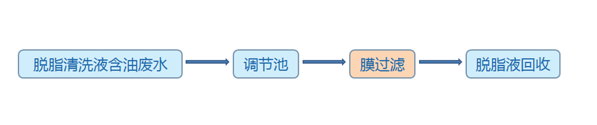 youshuifenli_02 今年会·jnh(中国区)官方网站入口