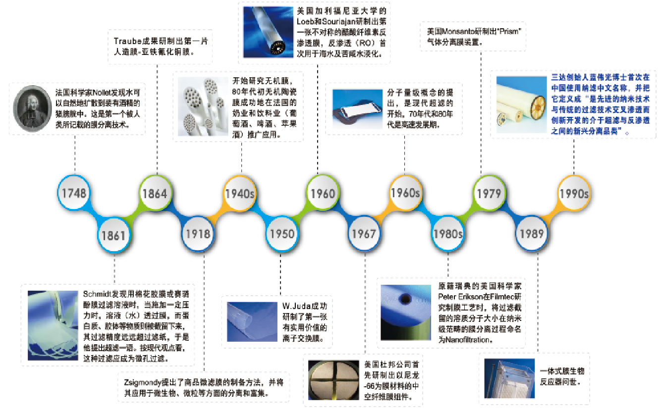 今年会·jnh(中国区)官方网站入口