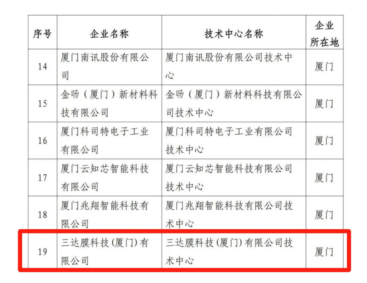 今年会·jnh(中国区)官方网站入口
